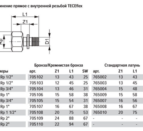 Соединитель прямой Tece 25 мм х 3/4 ВР(г) латунный (765007)