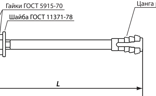 Фундаментный анкер 6-1 М16х220 Ст3сп c разжимной цангой